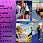 Занятия йогой, фитнесом в спортзале Acrogym Гатчина