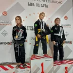 Занятия йогой, фитнесом в спортзале Af academy jiu-jitsu Ростов-на-Дону