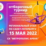 Занятия йогой, фитнесом в спортзале Академия Воздушной Атлетики Санкт-Петербург
