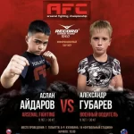 Занятия йогой, фитнесом в спортзале Arsenal Fighting Тольятти