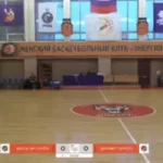 Занятия йогой, фитнесом в спортзале Баскетбольная школа Феникс Иваново