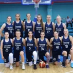 Занятия йогой, фитнесом в спортзале Баскетбольный клуб Динамо Курск