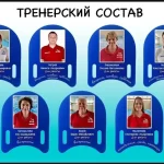 Занятия йогой, фитнесом в спортзале Детская футбольная секция Олимпия Севастополь