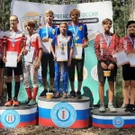 Занятия йогой, фитнесом в спортзале Детская спортивная школа Заволжье, отделение Спортивное ориентирование, спортивный туризм Ульяновск