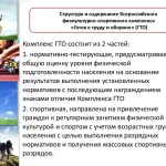 Занятия йогой, фитнесом в спортзале Дирекция Спортивно-массовых Мероприятий и Всероссийского Физкультурно-спортивного Комплекса Готов К Труду и Обороне в Челябинской области Челябинск