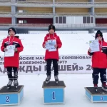 Занятия йогой, фитнесом в спортзале Федерация Конькобежного Спорта Чувашии Новочебоксарск