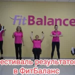 Занятия йогой, фитнесом в спортзале Фитнес-клуб для женщин FitBalance Евпатория