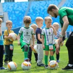 Занятия йогой, фитнесом в спортзале Футболика, Детская школа футбола Санкт-Петербург