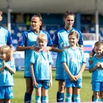 Занятия йогой, фитнесом в спортзале Футбольная школа Зенит-Чемпионика Калуга