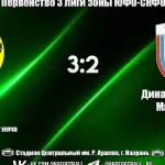 Занятия йогой, фитнесом в спортзале Футбольный клуб Ангушт Назрань