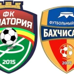 Занятия йогой, фитнесом в спортзале Футбольный клуб Евпатория Евпатория