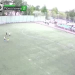 Занятия йогой, фитнесом в спортзале Футбольный клуб Платинум Москва