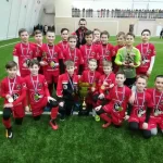 Занятия йогой, фитнесом в спортзале Футбольный клуб Звезда Екатеринбург