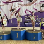 Занятия йогой, фитнесом в спортзале Художественная гимнастика, СК Тандем Тольятти