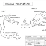 Занятия йогой, фитнесом в спортзале Клуб спелеологов Красноярск
