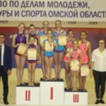 Занятия йогой, фитнесом в спортзале Клуб Спортивной Акробатики Каприоль Екатеринбург