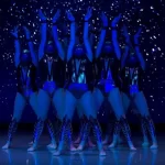 Занятия йогой, фитнесом в спортзале Краски, Студия Сценической Гимнастики Москва