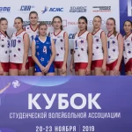 Занятия йогой, фитнесом в спортзале Лав Волна — Любительская ассоциация волейбола Москва