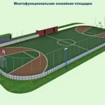 Занятия йогой, фитнесом в спортзале МБУ Стадион Весна Подольск