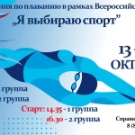 Занятия йогой, фитнесом в спортзале МБУ Водно-спортивный комплекс Бокситогорского района, плавательный бассейн им. Хорена Бадальянца Пикалево
