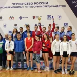 Занятия йогой, фитнесом в спортзале Московская федерация современного пятиборья Москва
