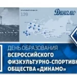 Занятия йогой, фитнесом в спортзале Омское региональное отделение общественно-государственного объединения Всероссийское физкультурно-спортивное общество Динамо Омск