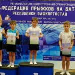 Занятия йогой, фитнесом в спортзале Региональная Общественная Организация Федерация Прыжков на батуте УР Ижевск