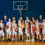 Занятия йогой, фитнесом в спортзале Секция баскетбола Москва