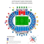 Занятия йогой, фитнесом в спортзале Северная трибуна Воронеж