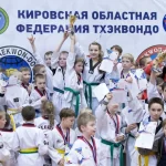 Занятия йогой, фитнесом в спортзале Школа боевых искусств Федерации тхэквондо Кировской области Киров