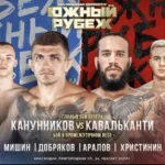 Занятия йогой, фитнесом в спортзале Школа боевых искусств Мэнь Уфа