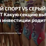 Занятия йогой, фитнесом в спортзале Синхронное плавание Лагуна Москва