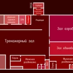 Занятия йогой, фитнесом в спортзале Схема Москва