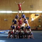 Занятия йогой, фитнесом в спортзале Спортивная акробатика Пермь