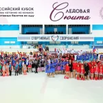 Занятия йогой, фитнесом в спортзале Спортивно-оздоровительная секция фигурного катания Москва