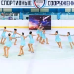 Занятия йогой, фитнесом в спортзале Спортивно-оздоровительная секция фигурного катания Москва