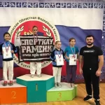 Занятия йогой, фитнесом в спортзале Спортклуб Раменки Москва