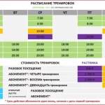 Занятия йогой, фитнесом в спортзале ТехГорХоз Петрозаводск