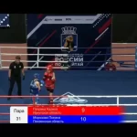 Занятия йогой, фитнесом в спортзале ThaiFight Пенза