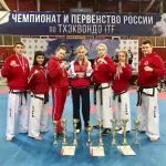 Занятия йогой, фитнесом в спортзале Тхэквондо Силла Кропоткин