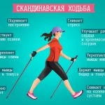 Занятия йогой, фитнесом в спортзале Центр Скандинавской ходьбы Nordic fit Москва