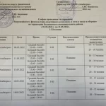 Занятия йогой, фитнесом в спортзале Центр тестирования Всероссийского физкультурно-спортивного комплекса Готов к труду и обороне Зеленогорск