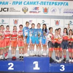 Занятия йогой, фитнесом в спортзале Центр велоспорта Локосфинкс Санкт-Петербург