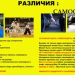 Занятия йогой, фитнесом в спортзале Учитель Самообороны и правил Самозащиты Тольятти