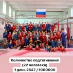 Занятия йогой, фитнесом в спортзале Витязь — спортивная школа олимпийского резерва Вологда